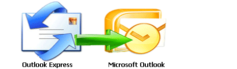 Split Outlook PST Files with Outlook Splitter Tool